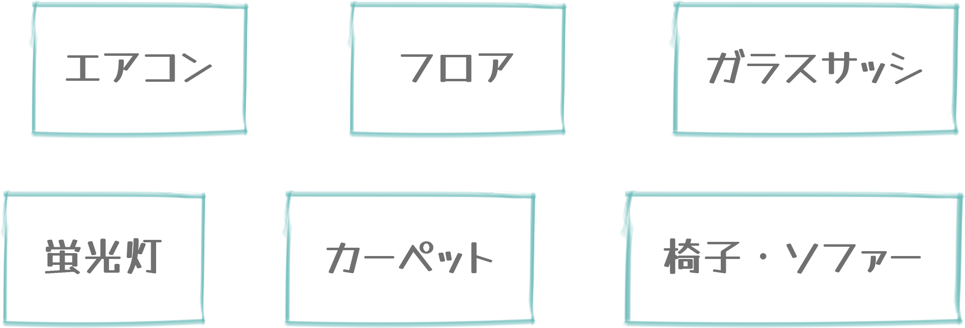 サービス対象の例